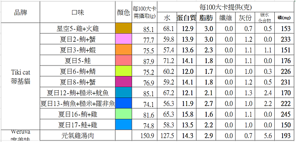胰+腎2015.07.01.png 胰+腎2015.07.01.png