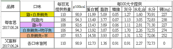 擷取.PNG 擷取.PNG