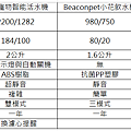 飲水機比較.PNG