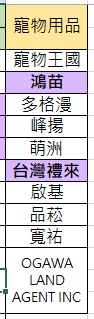 寵物用品.PNG