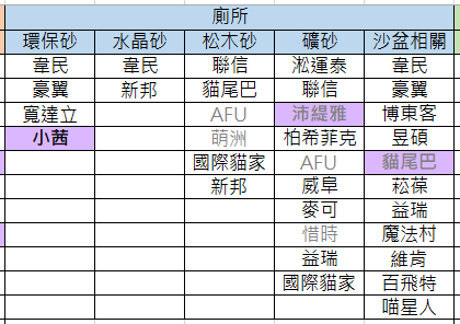 廁所.PNG 廁所.PNG