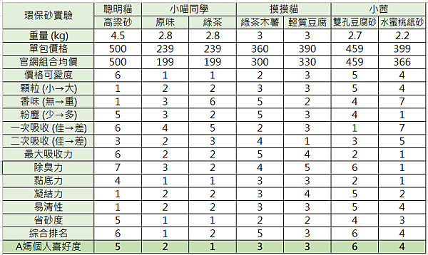 擷取.PNG 擷取.PNG