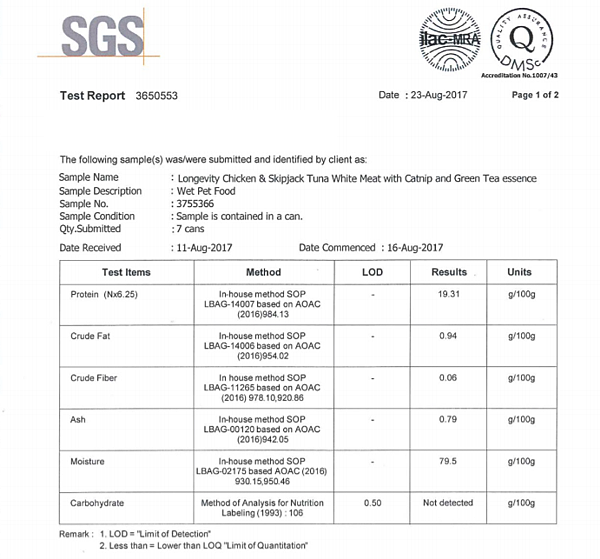 永恆-雞肉+貓薄荷.PNG 永恆-雞肉+貓薄荷.PNG