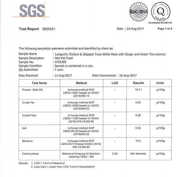 永恆-雞肉+生薑.PNG 永恆-雞肉+生薑.PNG