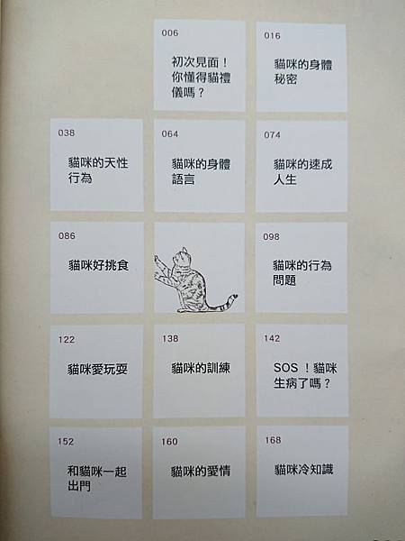 秒懂貓咪-目錄.jpg 秒懂貓咪-目錄.jpg