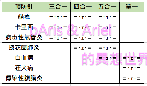 預防針.PNG 預防針.PNG