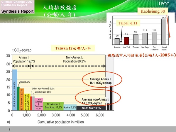 投影片8.JPG