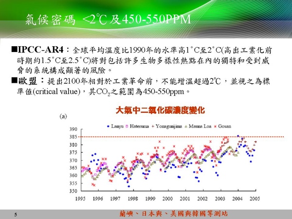 投影片5.JPG