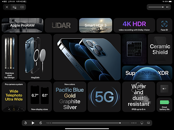 [討論] 網路上一些對iPhone12的看法