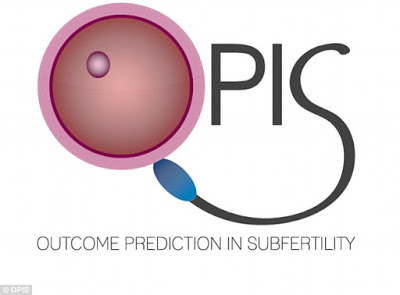 3A77A75600000578-3944824-The_tool_called_Outcome_Prediction_in_Subfertility_gives_a_perce-m-13_1479372139682.jpg 3A77A75600000578-3944824-The_tool_called_Outcome_Prediction_in_Subfertility_gives_a_perce-m-13_1479372139682.jpg