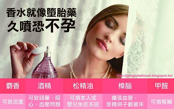 香水就像墮胎藥 香水就像墮胎藥