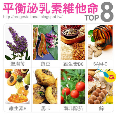 平衡泌乳素維他命 平衡泌乳素維他命