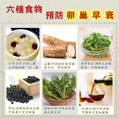 六種食物預防卵巢早衰 六種食物預防卵巢早衰