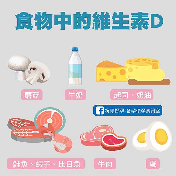 維生素D-多囊-食物.jpg
