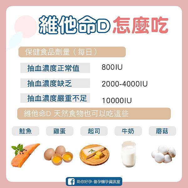 維他命D怎麼吃_工作區域 1.jpg