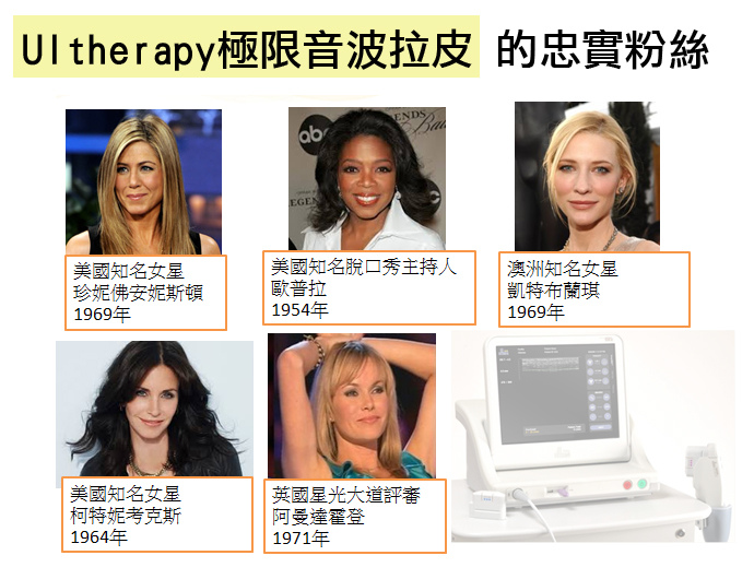 低頭族手機成癮智慧型手機雙下巴臉頰鬆垮Ultherapy極限音波拉皮液態拉皮01.jpg 低頭族手機成癮智慧型手機雙下巴臉頰鬆垮Ultherapy極限音波拉皮液態拉皮01.jpg