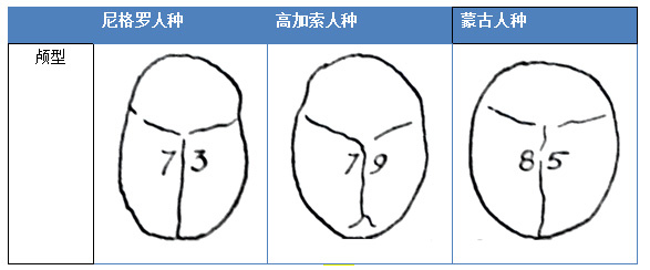 上立皮膚科 費用 林上立 價格 林上立 評價 林上立 液態拉皮上立提 液態拉皮 推薦 3D聚左旋乳酸 舒顏萃 童顏針 3D聚左旋乳酸 價格 3D聚左旋乳酸 費用01.png