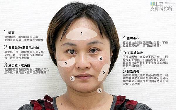 林上立 推薦 液態拉皮 推薦 極線音波拉提 推薦 極限音波拉皮 推薦 筋膜拉皮 推薦 超音波拉皮 推薦Ulthera超音波拉皮極線音波拉提筋膜拉皮超音波拉皮價格推薦06 林上立 推薦 液態拉皮 推薦 極線音波拉提 推薦 極限音波拉皮 推薦 筋膜拉皮 推薦 超音波拉皮 推薦Ulthera超音波拉皮極線音波拉提筋膜拉皮超音波拉皮價格推薦06