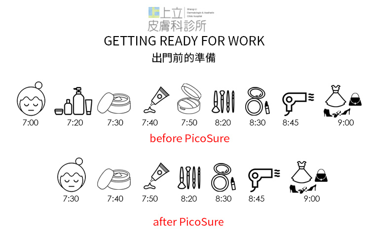 PicoSure蜂巢皮秒除皺雷射 除皺雷射 蜂巢皮秒機械光755雷射 淨膚雷射蜂巢瞬效透鏡 蜂巢皮秒機械光雷射PicoSure皮秒雷射雀斑曬斑 細紋眼下細紋毛孔粗大飛梭雷射縮毛孔淨膚雷射皮秒雷射價格皮秒雷射價錢皮秒雷射凹洞皮秒雷射除斑皮秒雷射刺青二代皮秒03.jpg PicoSure蜂巢皮秒除皺雷射 除皺雷射 蜂巢皮秒機械光755雷射 淨膚雷射蜂巢瞬效透鏡 蜂巢皮秒機械光雷射PicoSure皮秒雷射雀斑曬斑 細紋眼下細紋毛孔粗大飛梭雷射縮毛孔淨膚雷射皮秒雷射價格皮秒雷射價錢皮秒雷射凹洞皮秒雷射除斑皮秒雷射刺青二代皮秒03.jpg
