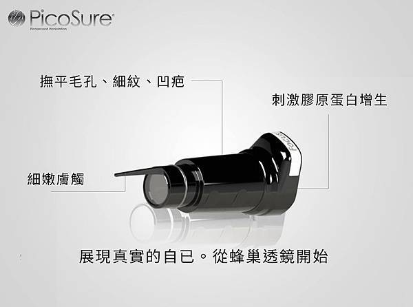 picosure755皮秒雷射蜂巢皮秒雷射蜂巢透鏡二代皮秒超皮秒新一代皮秒淨膚雷射飛梭雷射1