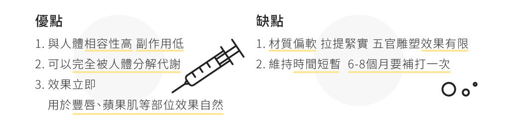 林上立醫生液態拉皮上立提Ellansé 洢蓮絲少女針PolycaprolactonePCL膠原增生劑易麗適依戀詩聚己內酯埋線拉皮3D聚左旋乳酸童顏針舒顏萃03.jpg 林上立醫生液態拉皮上立提Ellansé 洢蓮絲少女針PolycaprolactonePCL膠原增生劑易麗適依戀詩聚己內酯埋線拉皮3D聚左旋乳酸童顏針舒顏萃03.jpg