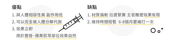 林上立醫生液態拉皮上立提Ellansé 洢蓮絲少女針PolycaprolactonePCL膠原增生劑易麗適依戀詩聚己內酯埋線拉皮3D聚左旋乳酸童顏針舒顏萃03.jpg