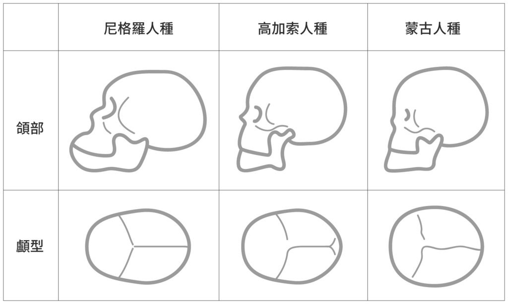 林上立醫生液態拉皮上立提Ellansé 洢蓮絲少女針PolycaprolactonePCL膠原增生劑易麗適依戀詩聚己內酯埋線拉皮3D聚左旋乳酸童顏針舒顏萃晶亮瓷微晶瓷玻尿酸液態拉皮林上立上立皮膚科02.jpg