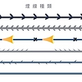 埋線拉皮費用埋線拉提失敗臉部埋線價格臉部埋線效果埋線拉提副作用埋線拉提推薦埋線拉皮術後埋線臉部價格4D埋線拉皮埋線拉皮推薦埋線種類林上立醫師推薦醫師液態拉皮上立提2.jpg