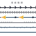 埋線拉皮費用埋線拉提失敗臉部埋線價格臉部埋線效果埋線拉提副作用埋線拉提推薦埋線拉皮術後埋線臉部價格4D埋線拉皮埋線拉皮推薦埋線種類林上立醫師推薦醫師液態拉皮上立提2.jpg