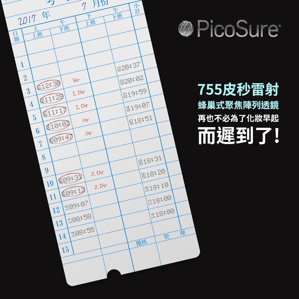 AcuPulse超脈衝雷射二氧化碳飛梭雷射痘疤凹疤縮毛孔PicoSure755皮秒雷射蜂巢透鏡755蜂巢皮秒雷射05.jpg AcuPulse超脈衝雷射二氧化碳飛梭雷射痘疤凹疤縮毛孔PicoSure755皮秒雷射蜂巢透鏡755蜂巢皮秒雷射05.jpg