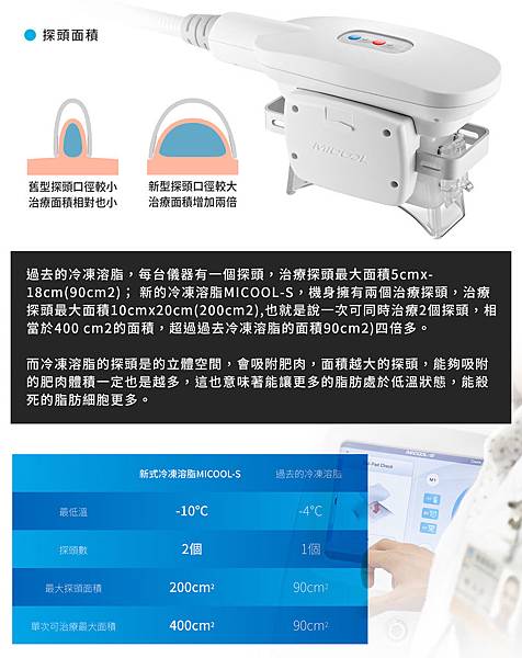 MICOOL-S冷凍溶脂效果冷凍溶脂價錢冷凍減脂心得冷凍溶脂推薦冷凍溶脂ptt冷凍溶脂原理冷凍溶脂術後瘦肚子的方法快速瘦肚子運動瘦肚子按摩快速瘦小腹運動瘦肚子飲食瘦肚子14.jpg