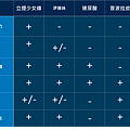 埋線拉皮費用臉部埋線價格效果埋線拉提副作用埋線拉提推薦臉部價格4D埋線拉皮埋線拉皮推薦埋線林上立醫師推薦醫師液態拉皮上立提立提線少女線立提少女線04.png