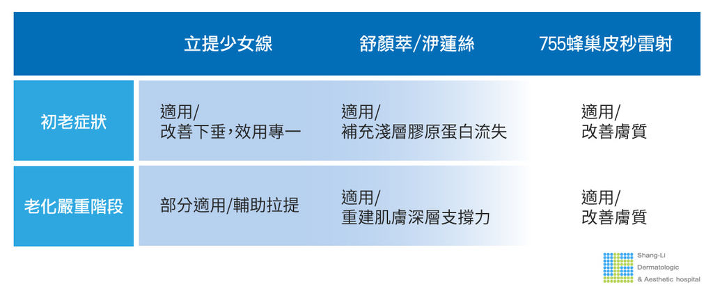 埋線立提少女線費用埋線拉提失敗臉部埋線價格臉部埋線效果埋線拉提副作用埋線立提少女線推薦立提少女線術後4D (4).jpg 埋線立提少女線費用埋線拉提失敗臉部埋線價格臉部埋線效果埋線拉提副作用埋線立提少女線推薦立提少女線術後4D (4).jpg