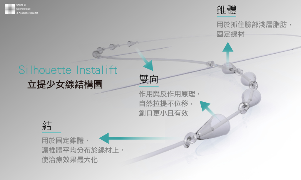 埋線拉皮費用臉部埋線價格效果埋線拉提副作用埋線拉提推薦臉部價格4D埋線拉皮埋線拉皮推薦埋線林上立醫師推薦醫師液態拉皮上立提立提線少女線立提少女線07.jpg