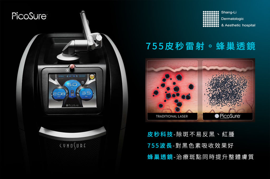 PicoSure755皮秒雷射蜂巢式雀斑曬斑除斑痘疤台北皮秒雷射推薦醫師皮膚科醫師痘疤凹疤飛梭雷射皮秒雷射價格副作用除斑凹洞淨膚雷射防曬推薦防曬乳曬黑紫外線9.jpg
