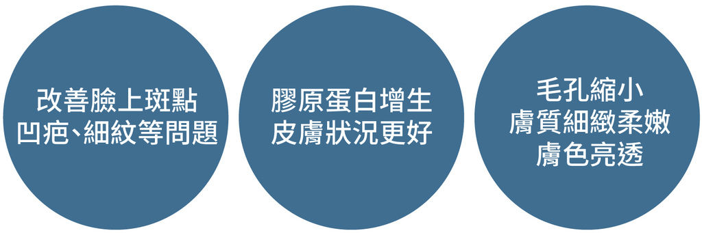 PicoSure755皮秒雷射蜂巢式雀斑曬斑除斑痘疤台北皮秒雷射推薦醫師皮膚科醫師痘疤凹疤飛梭雷射皮秒雷射價格副作用除斑凹洞淨膚雷射防曬推薦防曬乳曬黑紫外線04 (2).jpg PicoSure755皮秒雷射蜂巢式雀斑曬斑除斑痘疤台北皮秒雷射推薦醫師皮膚科醫師痘疤凹疤飛梭雷射皮秒雷射價格副作用除斑凹洞淨膚雷射防曬推薦防曬乳曬黑紫外線04 (2).jpg