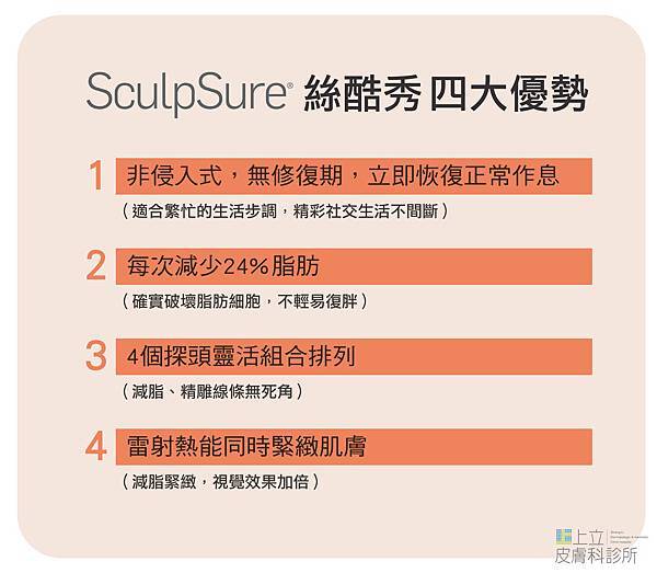 SculpSure體雕減肥絲酷秀術後修復價格恢復期雷射體雕二極體冷凍溶脂林上立上立皮膚科診所 (3).jpg