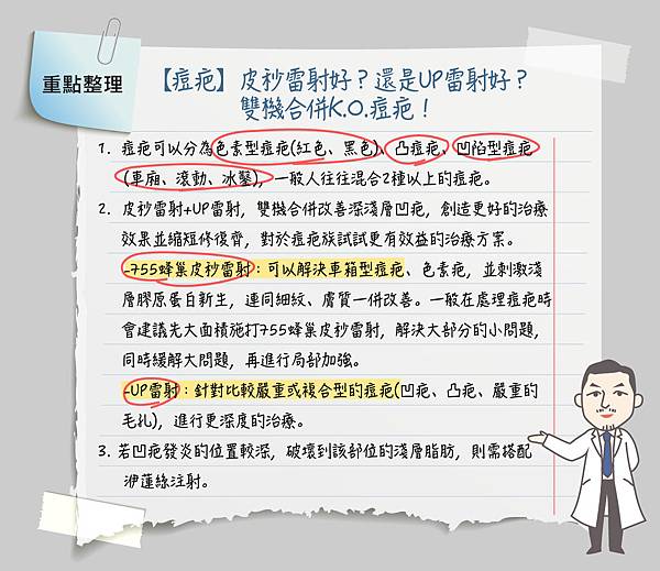 PicoSure755皮秒雷射蜂巢式痘疤台北皮秒雷射推薦醫師皮膚科醫師痘疤凹疤飛梭雷射皮秒雷射.jpg PicoSure755皮秒雷射蜂巢式痘疤台北皮秒雷射推薦醫師皮膚科醫師痘疤凹疤飛梭雷射皮秒雷射.jpg