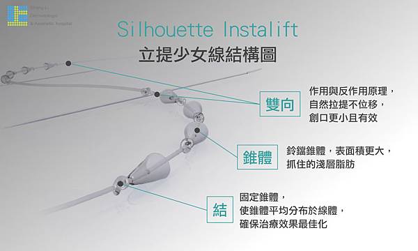 埋線拉提埋線拉提推薦埋線拉提價格埋線拉提效果埋線拉提維持多久10.jpg 埋線拉提埋線拉提推薦埋線拉提價格埋線拉提效果埋線拉提維持多久10.jpg