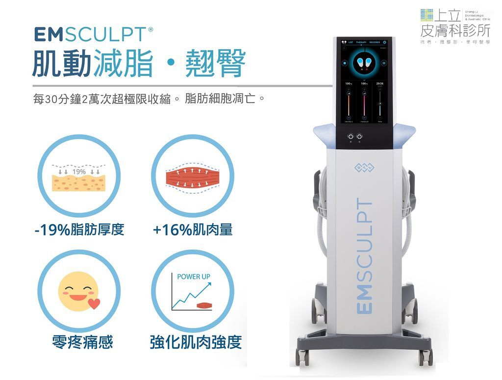 EMSCULPT肌動減脂-翹臀-台北醫美診所推薦-上立皮膚科-台北體雕-增肌減脂-蜜桃臀-馬甲線-六塊肌