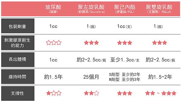 04-Product-Comparison-Form.jpg