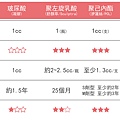 04-Product-Comparison-Form.jpg