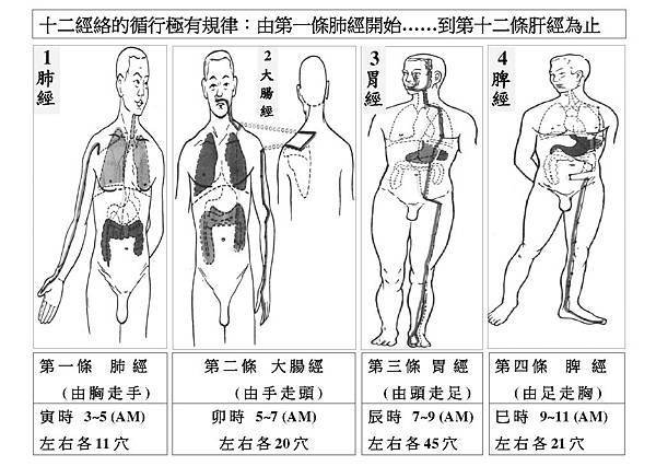 191 拷貝_1