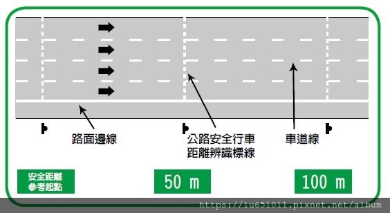 新詞=「路隊長」,網路用語_ptt