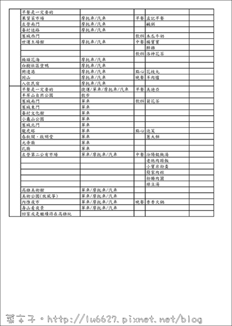 菜市子的高雄玩味誌_頁面_2 (1).jpg