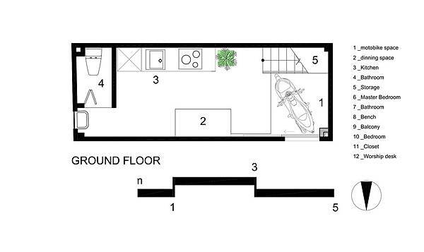 Ground.jpg Ground.jpg