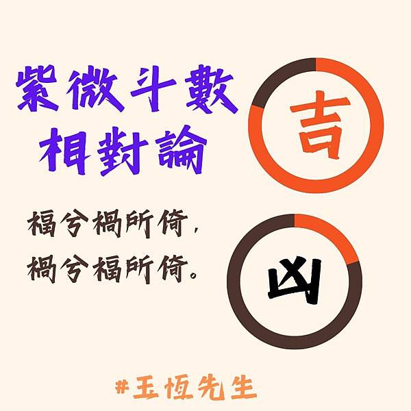 【隨筆】紫微斗數相對論