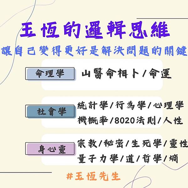 關於我的邏輯思維//讓自己變得更好是解決一切問題的關鍵。