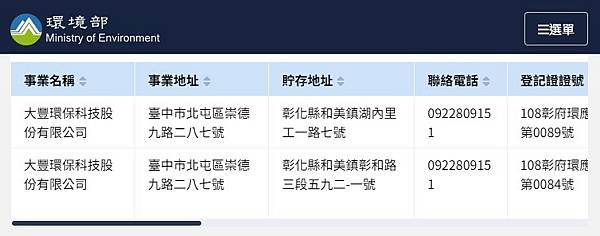 大豐環保環境部公告合格廢棄物回收業者.JPG
