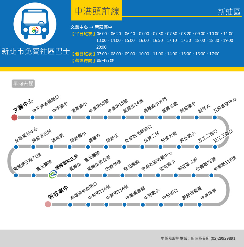 新莊區-中港頭前線「新北市免費社區巴士」.jpg